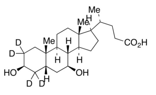 3beta-Ursodeoxycholic Acid-D4