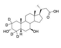 24-Nor 3b-Ursodeoxycholic Acid(major)