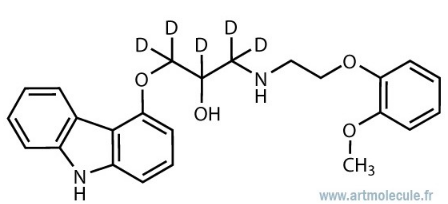 Carvedilol-d5