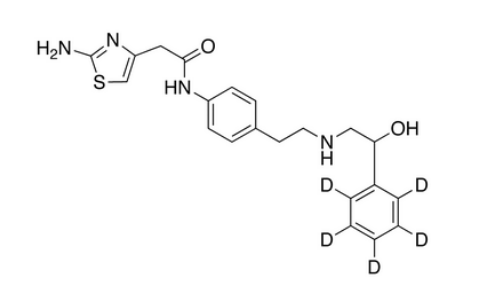 Racemic-Mirabegron D5