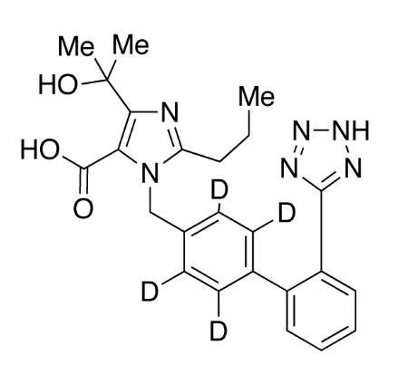 Olmesartan D4