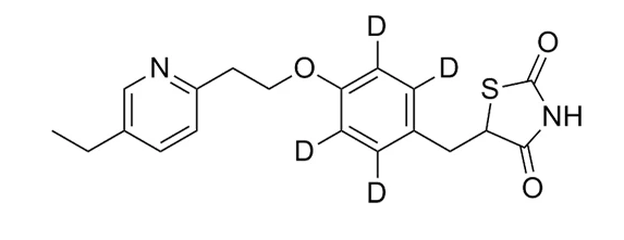 Pioglitazone D4