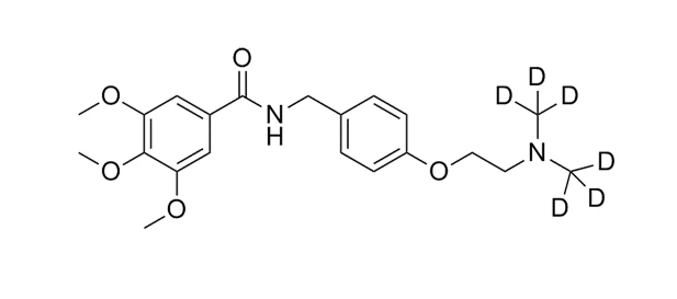 Trimethobenzamide D6