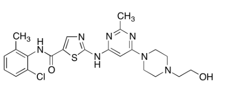 Dasatinib