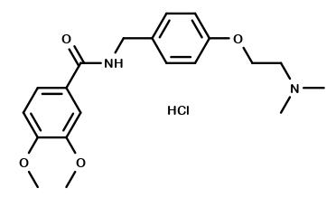 Itopride Hydrochloride