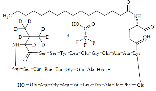 Loperamide N-Oxide