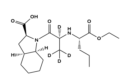 Perindopril D4