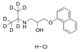 Propranolol D7 HCl