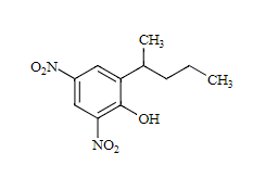 Dinosam