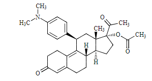 Ulipristal Acetate