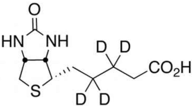 Biotin D4